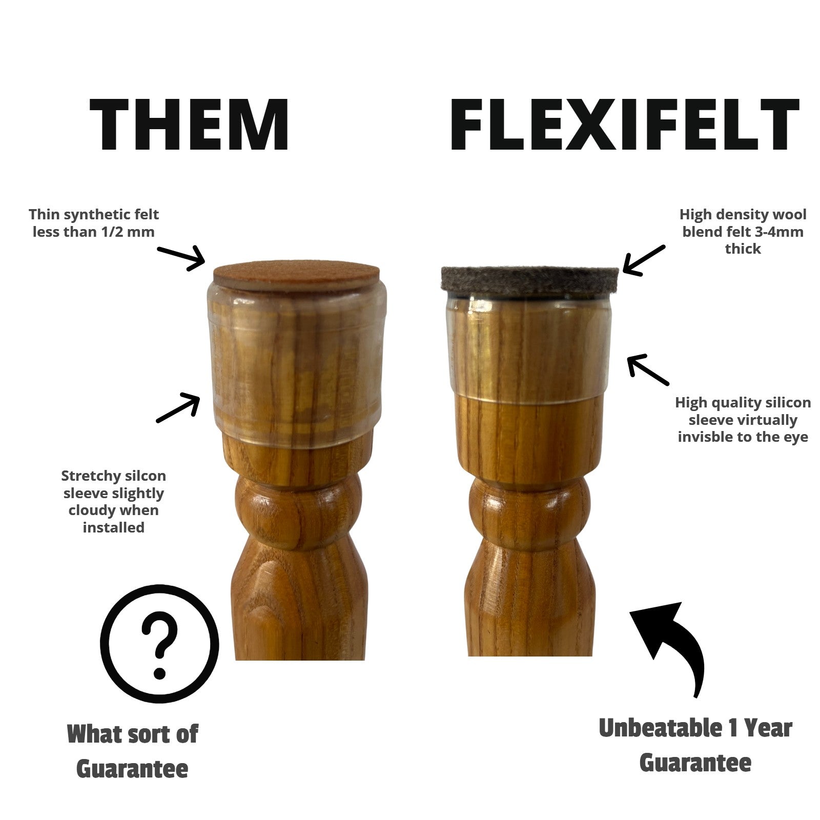 Flexi-Felt Clear Floor Protectors (Pack Saver)