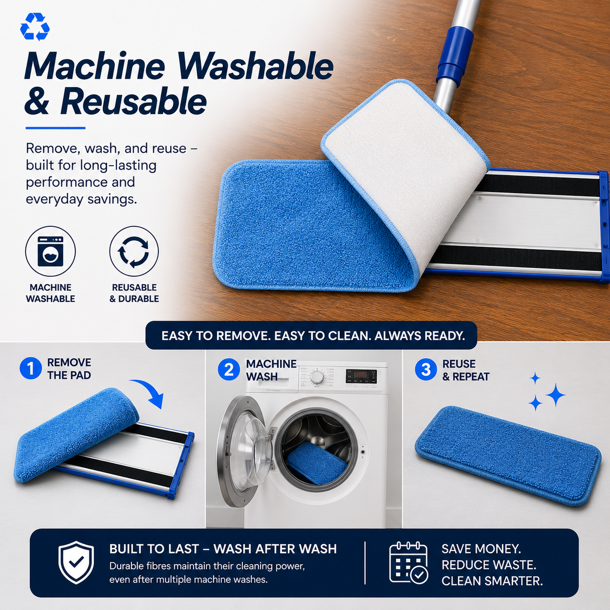 Reusable cleaning pad, machine washability and durability, works on all hard flooring surfces