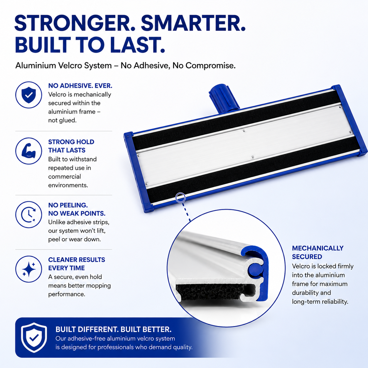 Aluminium Velcro system with no adhesives used to keep velcro in place